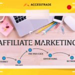 Online Incomes with Affiliate Advertising and marketing 2025